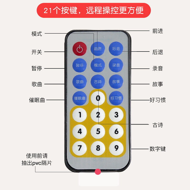 抖音同款唱歌走路模仿会说话的公仔 沃兴宏玩具毛绒布艺类玩具