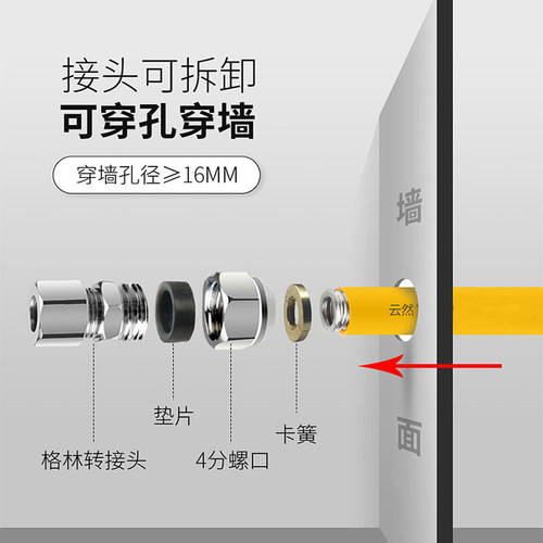 燃气管304不锈钢波纹管天然气软管专用管道高压防爆煤气金属管子 - 图0