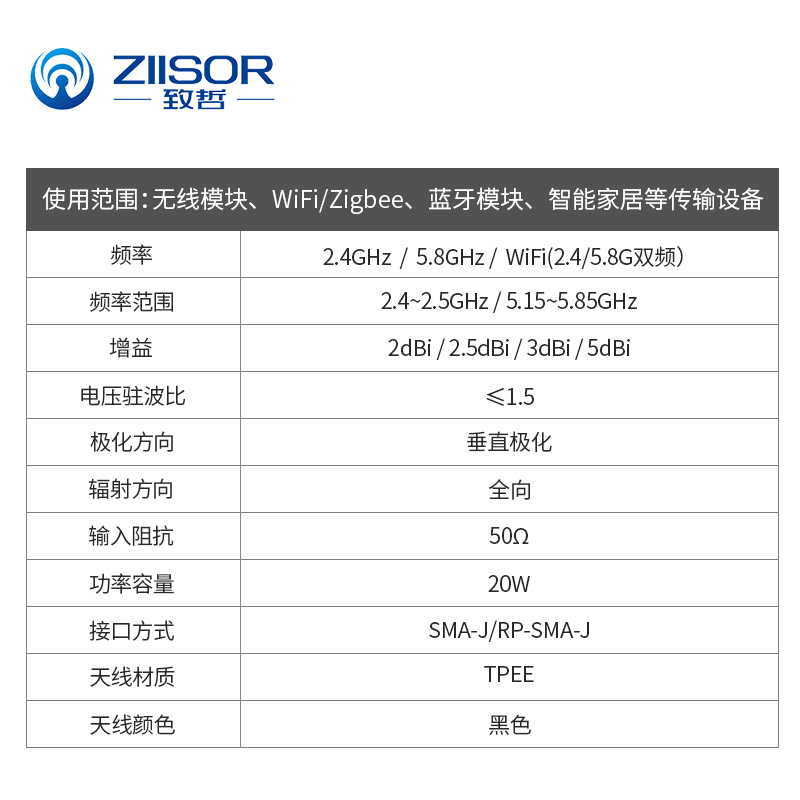 2.4G/5.8GHz双频WiFi蓝牙Zigbee模块/5G路由器/外置/弯折胶棒天线 - 图0