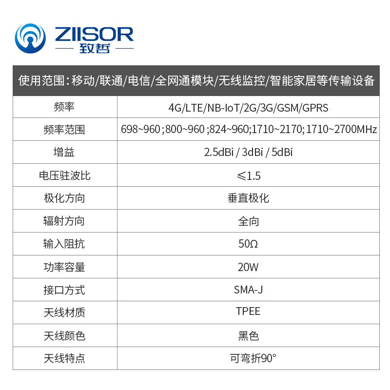 4G/LTE物联网模块GSM/GPRS/2G/NB-IoT全向高增益胶棒小辣椒天线 - 图0