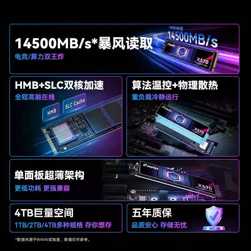 佰维X570/X570 PRO PCIe 5.0X 4 高速固态硬盘台式笔记本PS5适用 - 图1