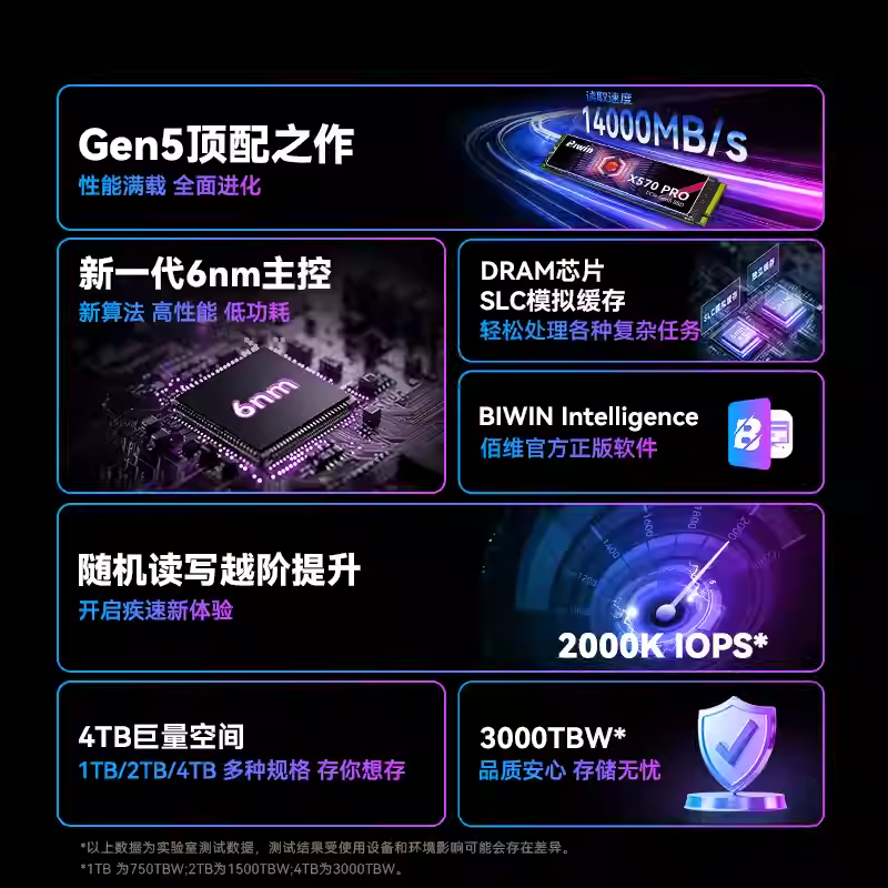 佰维X570/X570 PRO PCIe 5.0X 4 高速固态硬盘台式笔记本PS5适用 - 图3
