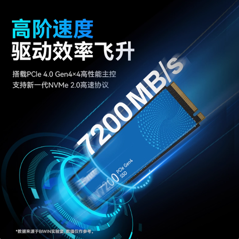佰维NV7200PCIe4.0高速固态硬盘NVMe协议M2 2280适用PS台式笔记本 - 图1
