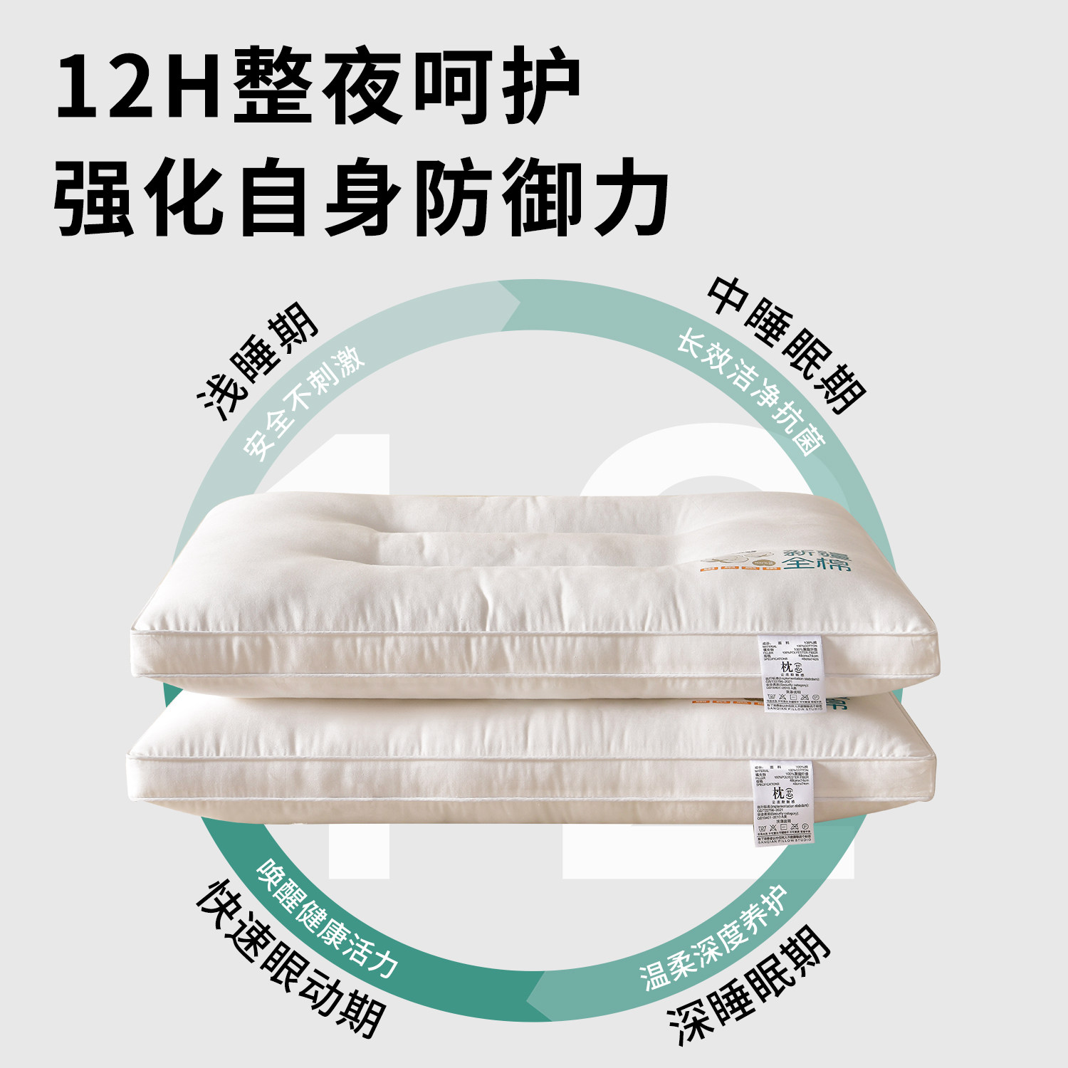 A类新疆长绒棉全棉枕头护颈椎助睡眠枕芯学生宿舍枕芯整头一对装,淘宝优惠券,粉丝福利购,淘宝优惠卷