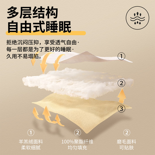Household sherpa mattress mattress tatami mat