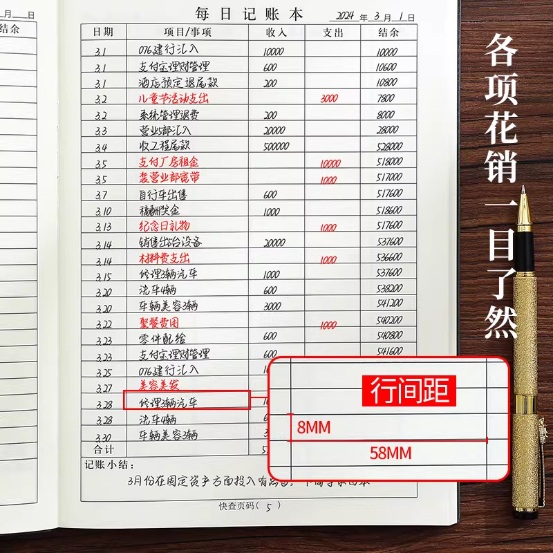 图 4
