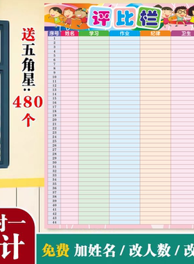 班级评比栏墙贴教室布置奖励榜