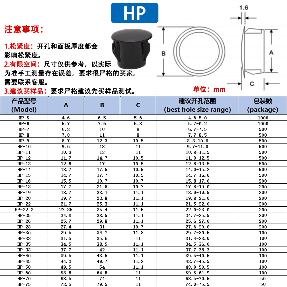 塑料堵头扣式塞头尼龙工艺孔盖圆形堵孔塞封口装饰盖子管堵HP/SKT - 图1