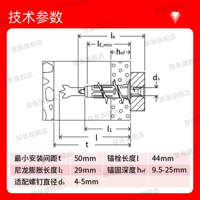 Special expansion screws for paper gypsum board