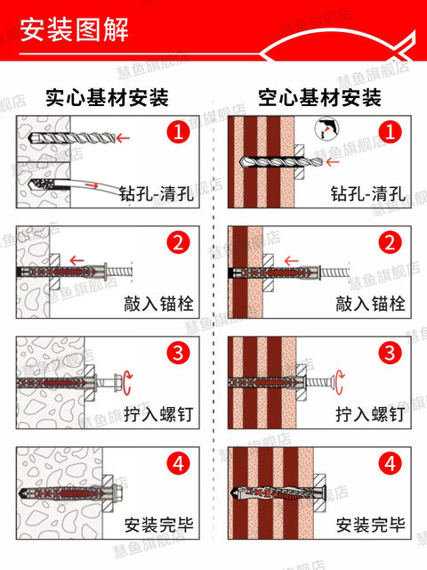 Huiyu Expansion Screw DuoXpand Porous Brick Special