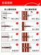 Huiyu Expansion Screw DuoXpand Porous Brick Special