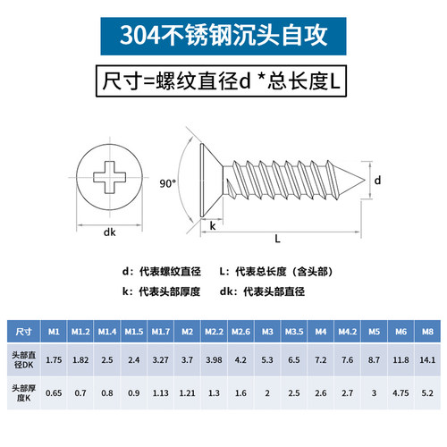 304不锈钢十字沉头自攻螺丝平头尖尾螺钉加长木螺丝钉m2m3m4m5m6 - 图1