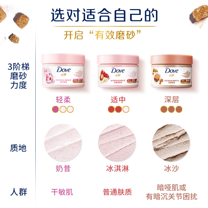  钛川家居身体磨砂膏/去角质膏