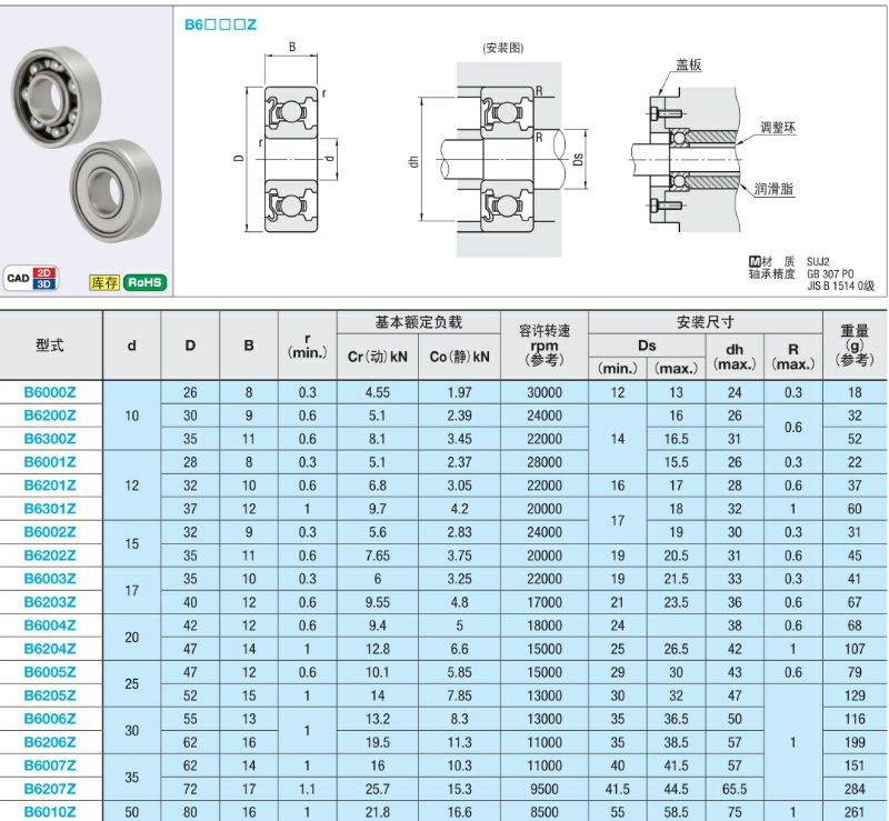 深沟滚珠轴承单盖式 米思米 b6310z b6010z b6210z b6308z b6309z