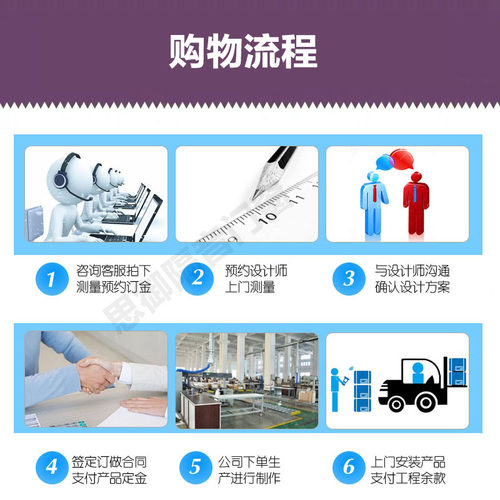 广州塑钢断桥铝真空中空三层PVB夹胶静音隔音玻璃窗户封阳台门窗 - 图2