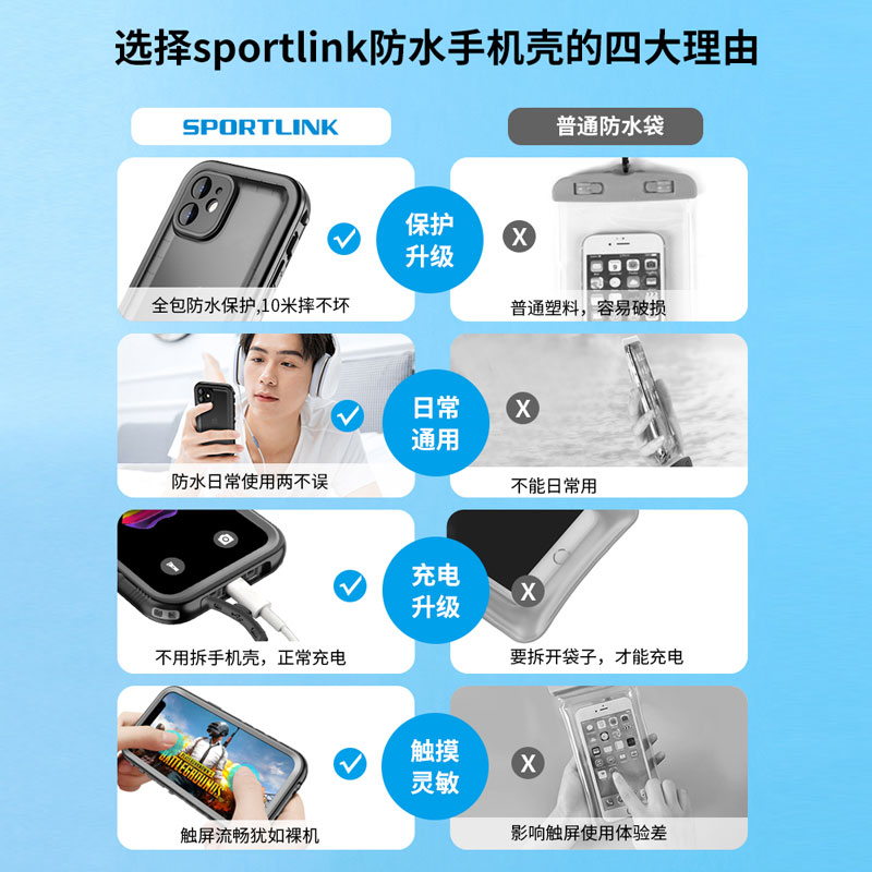 随行盾(SPORTLINK)适用于苹果5S手机壳防水iPhoneSE潜水保护套5全包摄像头防摔防尘三防游泳温泉外卖触屏