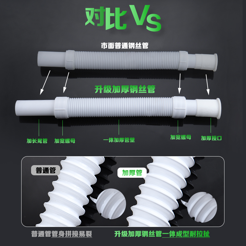 洗脸盆排水管软管卫生间台盆洗手池下水管可伸缩拖把池水管子配件 - 图1