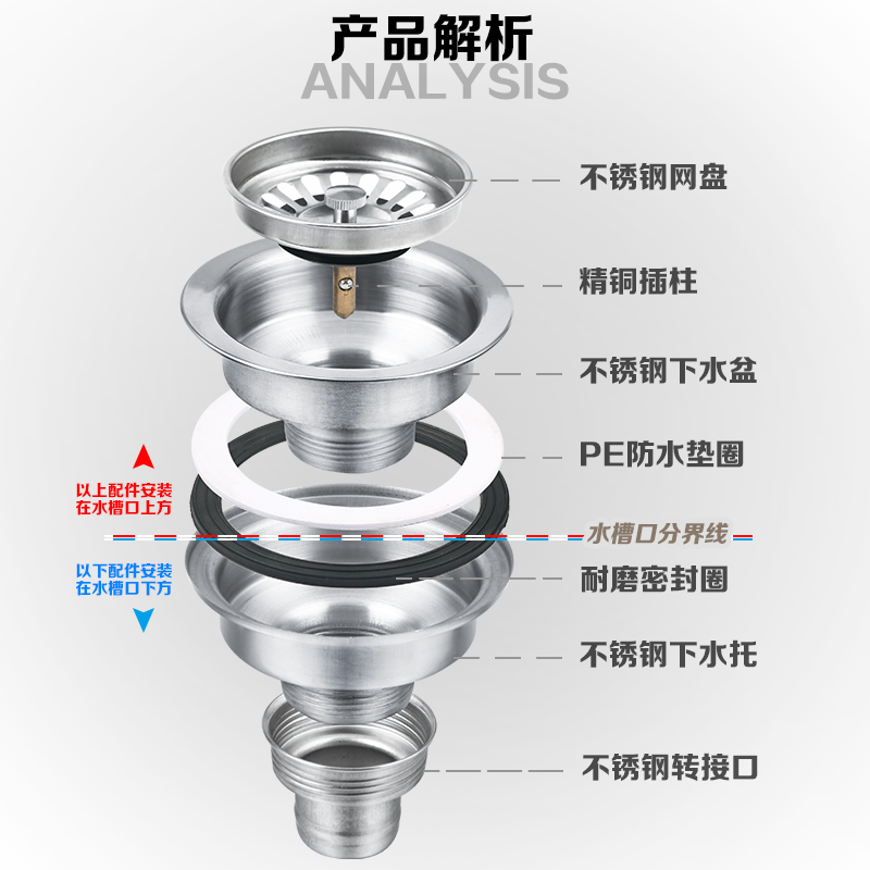 厨房不锈钢下水器洗菜盆水槽防堵配件下水管防臭排水管套装过滤网 - 图1