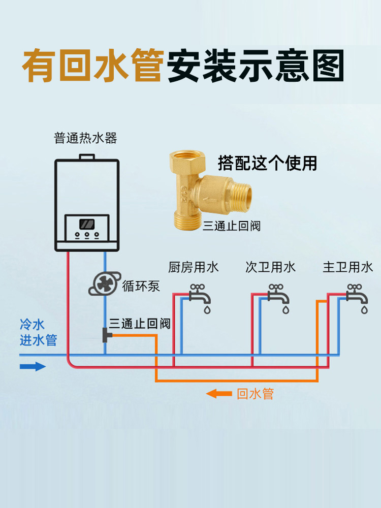 h阀零冷水循环阀4分6分燃气热水器回水阀单向阀止回热水三通配件 - 图2