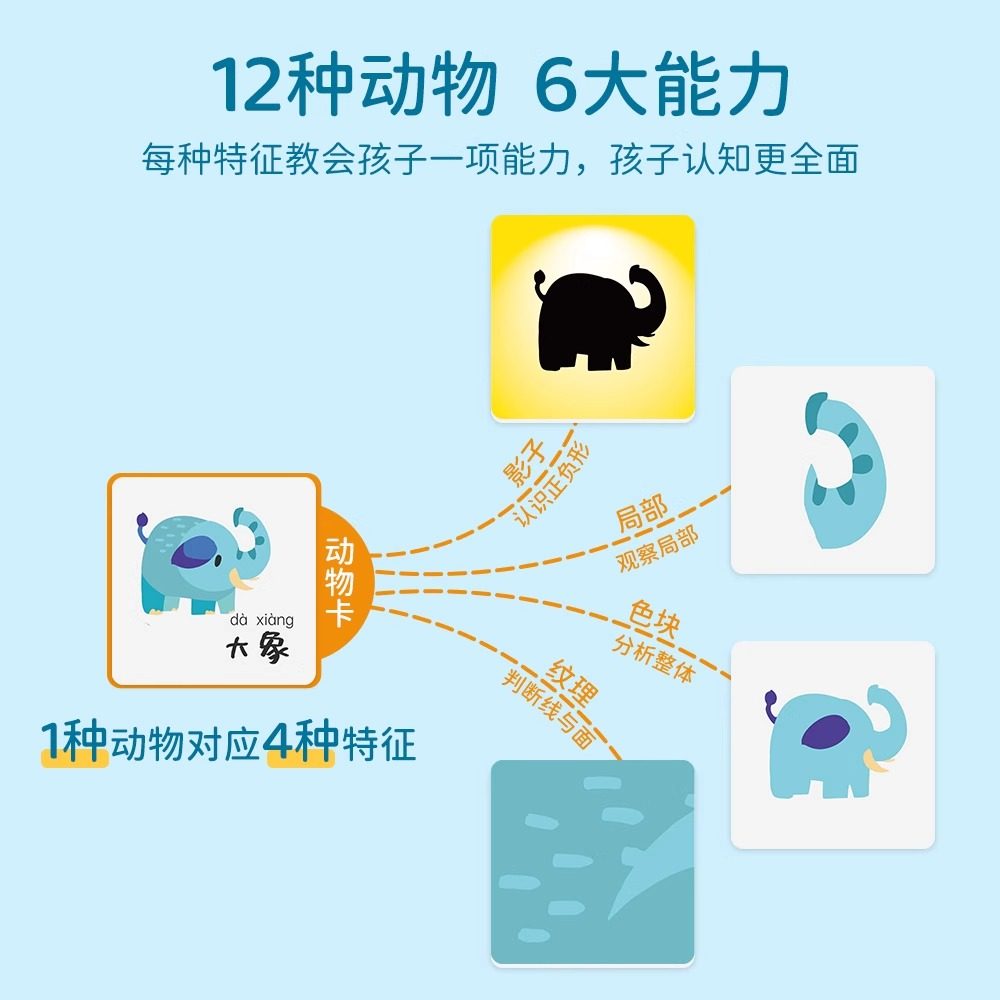 动物园园长大自然学习认知启蒙亲子互动儿童桌游逻辑练习益智玩具,淘宝优惠券,粉丝福利购,淘宝优惠卷