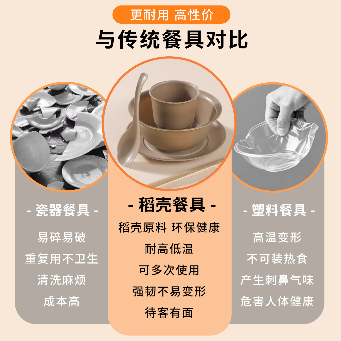 稻壳餐具一次性碗筷套装食品级家庭聚会酒席饭碗户外野餐火锅汤碗,淘宝优惠券,粉丝福利购,淘宝优惠卷