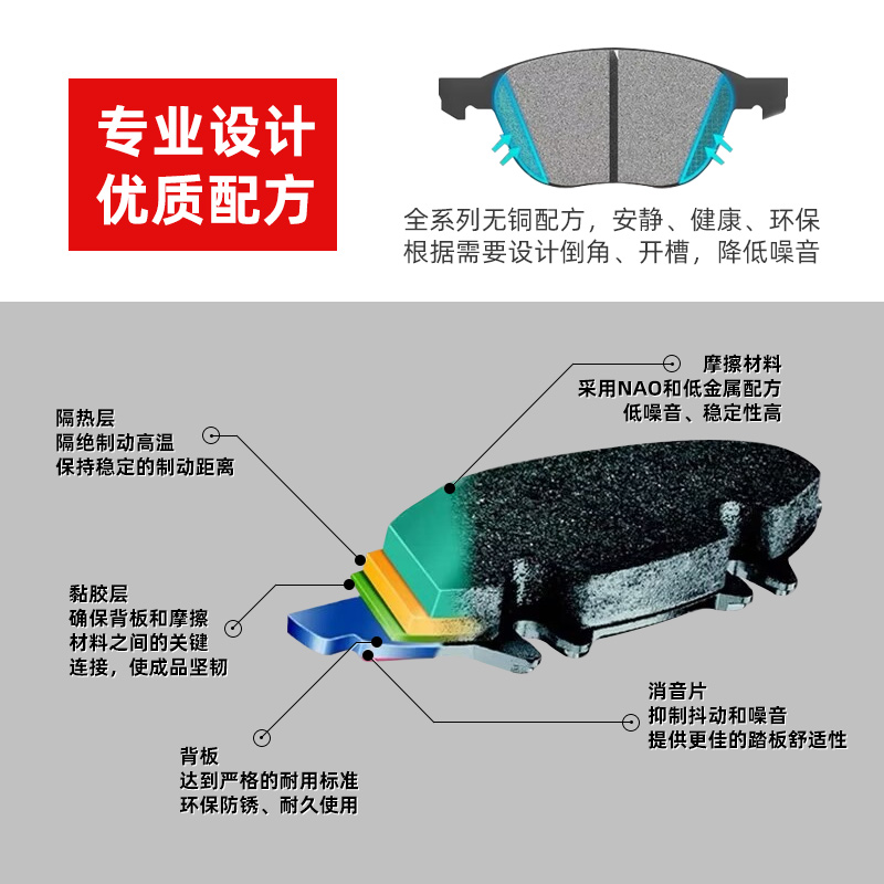 适配比亚迪E1 E2 E6 M3 S2思锐速锐博世前后刹车片正品汽车专用 - 图3