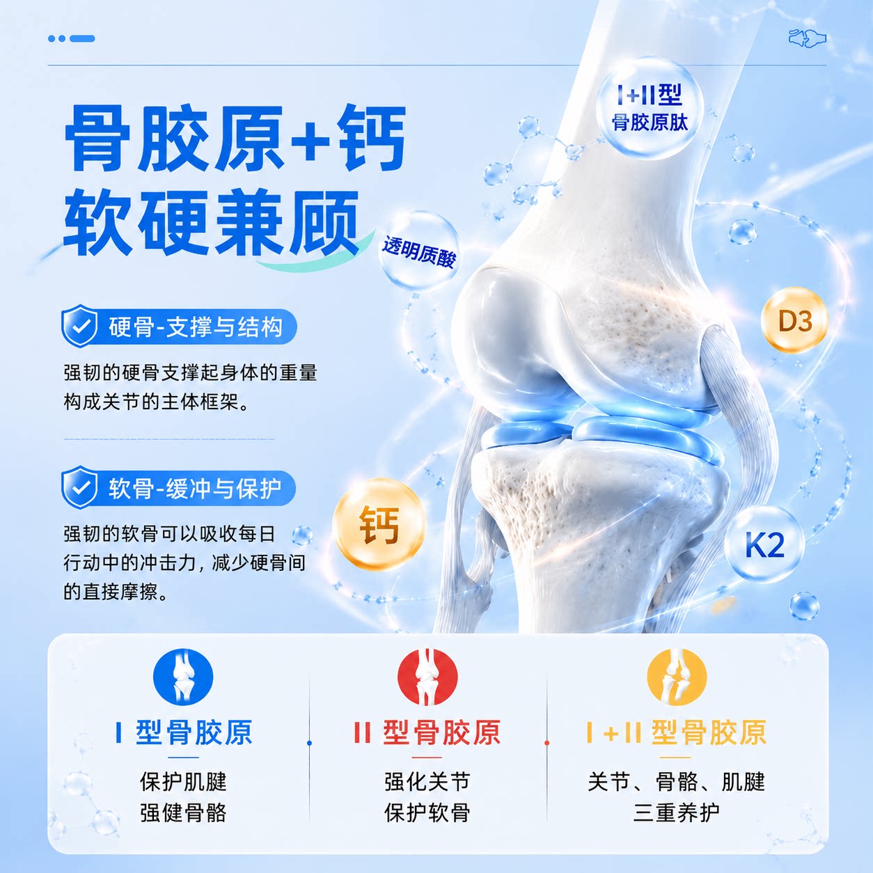 Epaplus西班牙进口氨糖骨胶原蛋白粉软骨素壮骨粉骨骼关节维骨力