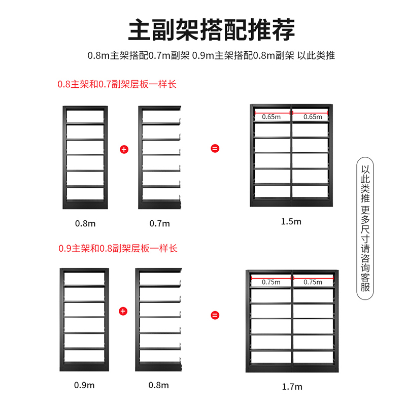 2.2米高家用钢制图书馆书架儿童铁艺书柜书房卧室落地绘本架1.8米-图3