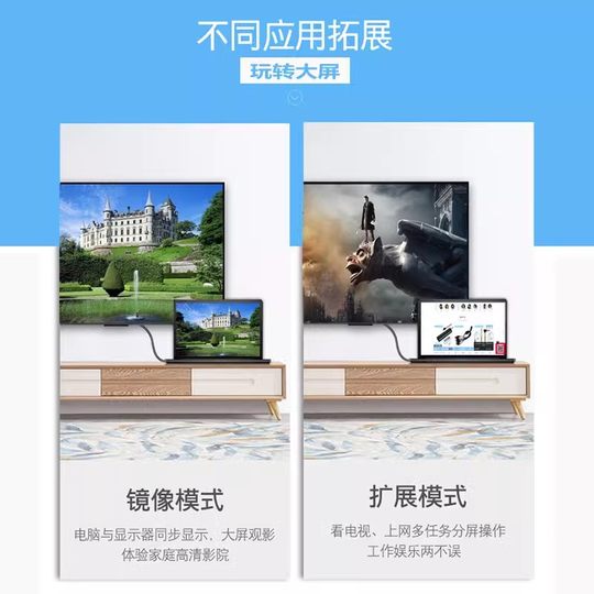 Adaptador hembra Xiede dvi a hdmi, interfaz de tarjeta gráfica de ordenador, pantalla de monitor, conversión de extensión de cable de alta definición