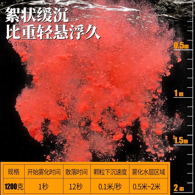 白鲨浮钓鲢鳙窝料速溶打窝颗粒酸臭草莓味速散缓沉饵花鲢白鲢鱼食,淘宝优惠券,粉丝福利购,淘宝优惠卷