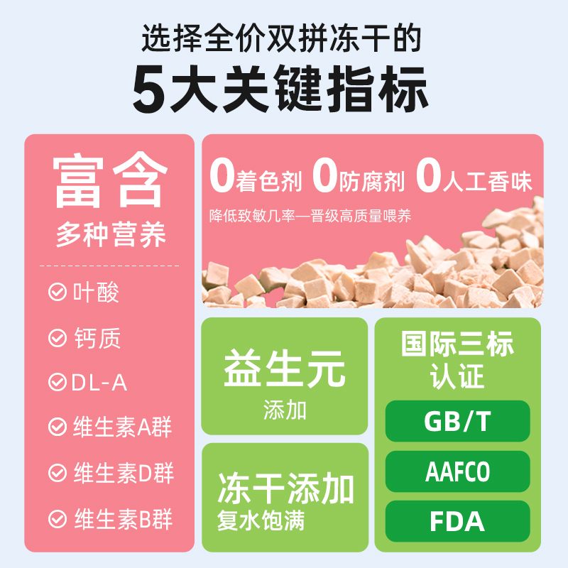 佩玛思特混合冻干鸡肉鸭肉双拼主粮全价全期通用主食冻干猫粮2kg - 图0