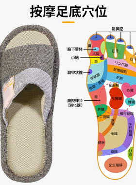 按摩拖鞋电疗脉冲电极脚部按摩器微电流EMS理疗家居室内防滑拖鞋