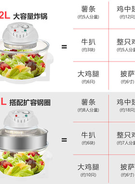 跨境美规美标110v欧规英规空气炸锅大容量可视薯条机光波炉