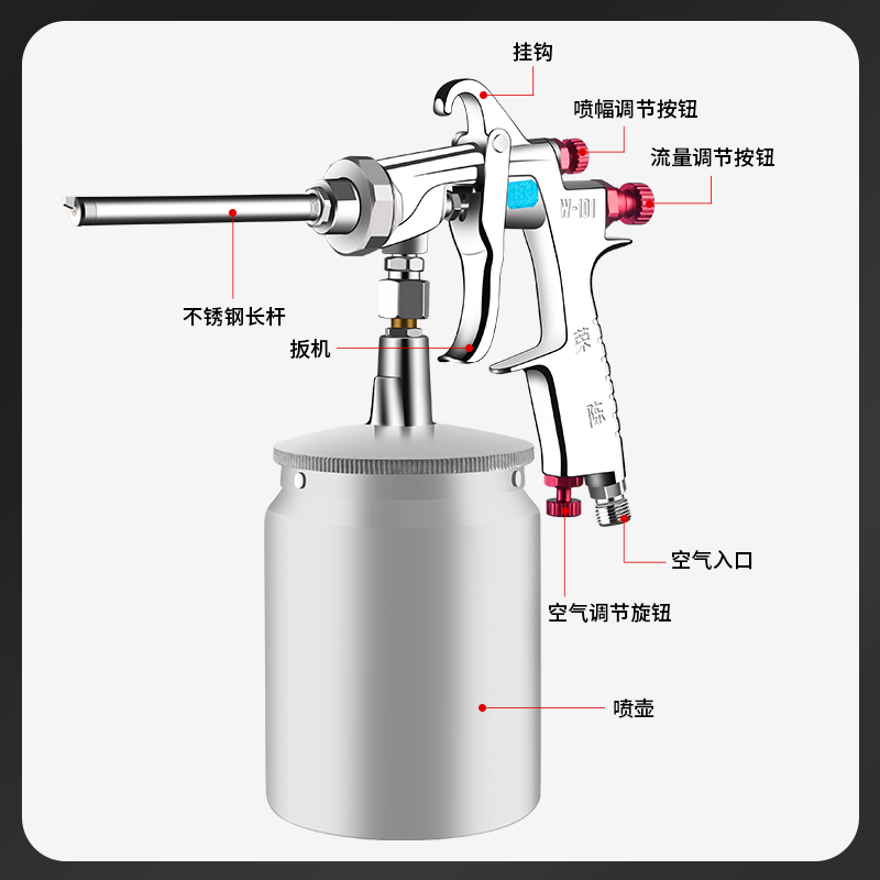 荣陈W-101加长杆下壶喷枪片角0609喷漆枪直喷0915内壁油漆喷枪-图2