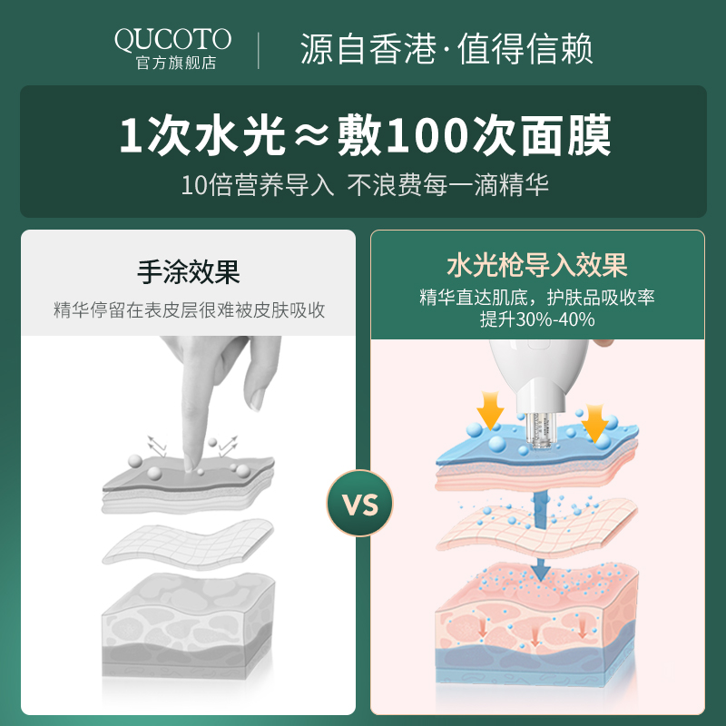 曲草堂旗舰店曲草堂水光针头原液玻尿酸美容院纳米无针家用水光枪微针导入仪器0