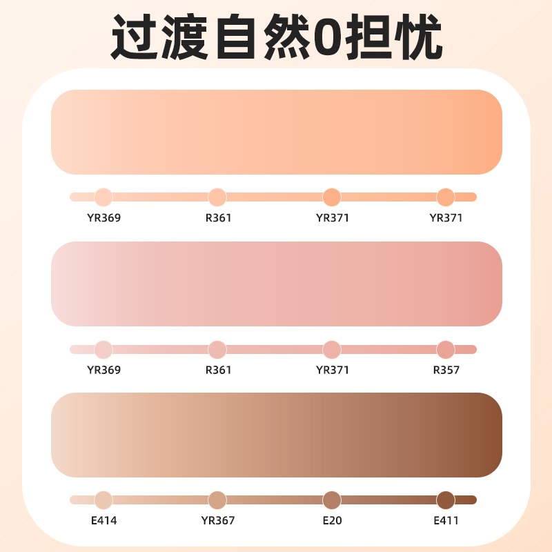 法卡勒肤色马克笔单支一代二代三代四代五代皮肤色系软头套装FINECOLOUR系1代2代3代4代5代酒精油性马克笔 - 图3