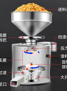 龙渤商用全自动渣浆分离豆浆机