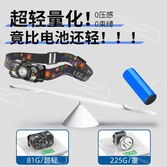 头灯强光充电式超亮小型头戴式长续航感应夜钓鱼专用户外夜爬登山