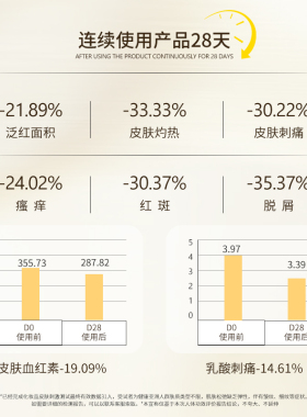 entia恩沙焕颜亮肤乳液