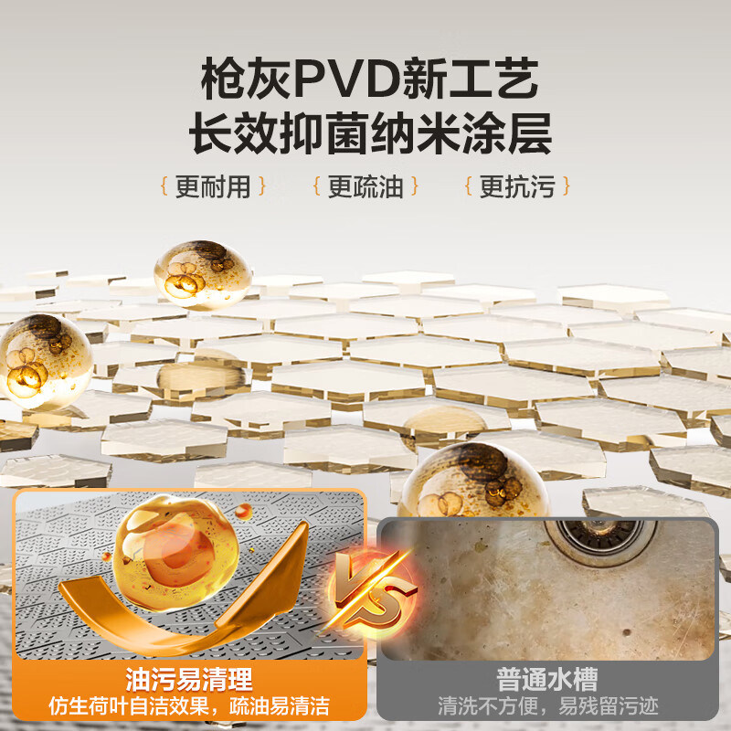 蜂窝压纹厨房洗菜盆大单槽加厚sus304不锈钢水槽家用洗碗槽洗菜池,淘宝优惠券,粉丝福利购,淘宝优惠卷