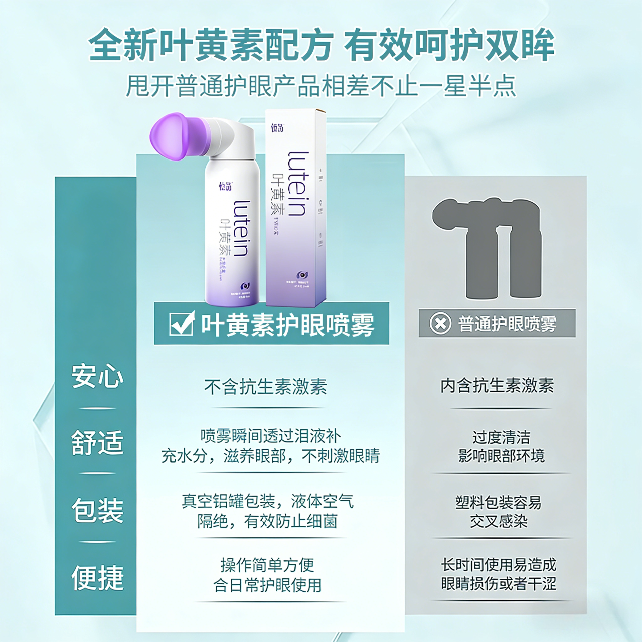 恒品叶黄素护眼喷雾成人儿童洗眼液缓解眼睛疲劳干涩发痒雾化润眼