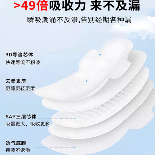 医用卫生巾械字号日夜用姨妈巾官方正品轻薄干爽透气护理妇科护垫 - 图2