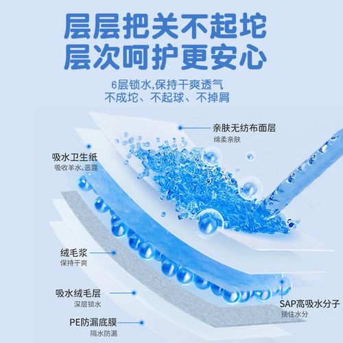 Послеродовая простыня для молодой матери