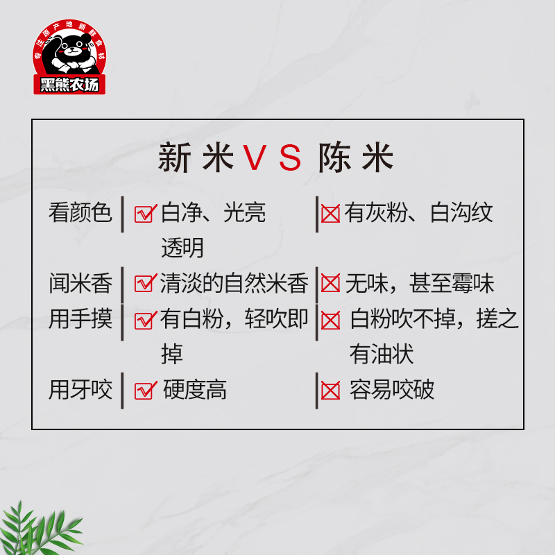 2025新米 黑熊农场长粒香大米5kg 东北吉林万昌小袋真空粳软糯 - 图1