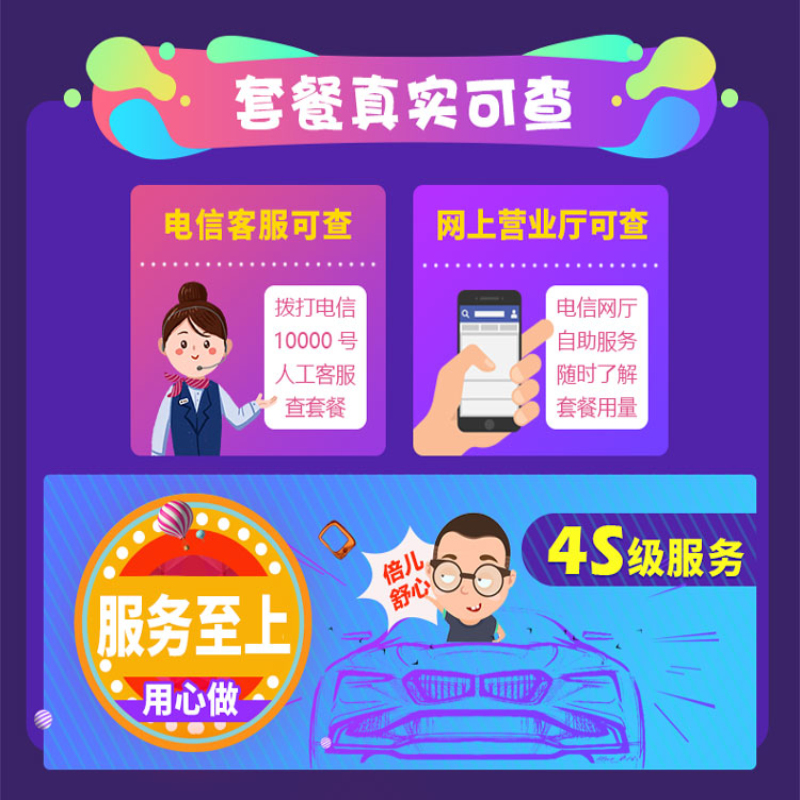 电信流量卡纯流量上网卡无线流量卡4g5g手机电话卡大王卡全国通用