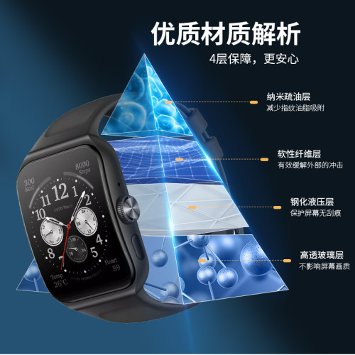 适用oppowatch3保护膜watch3pro钢化膜oppowatch4pro全屏oppo智能watch3运动手表膜防摔表盘水凝贴膜全包pro-图1