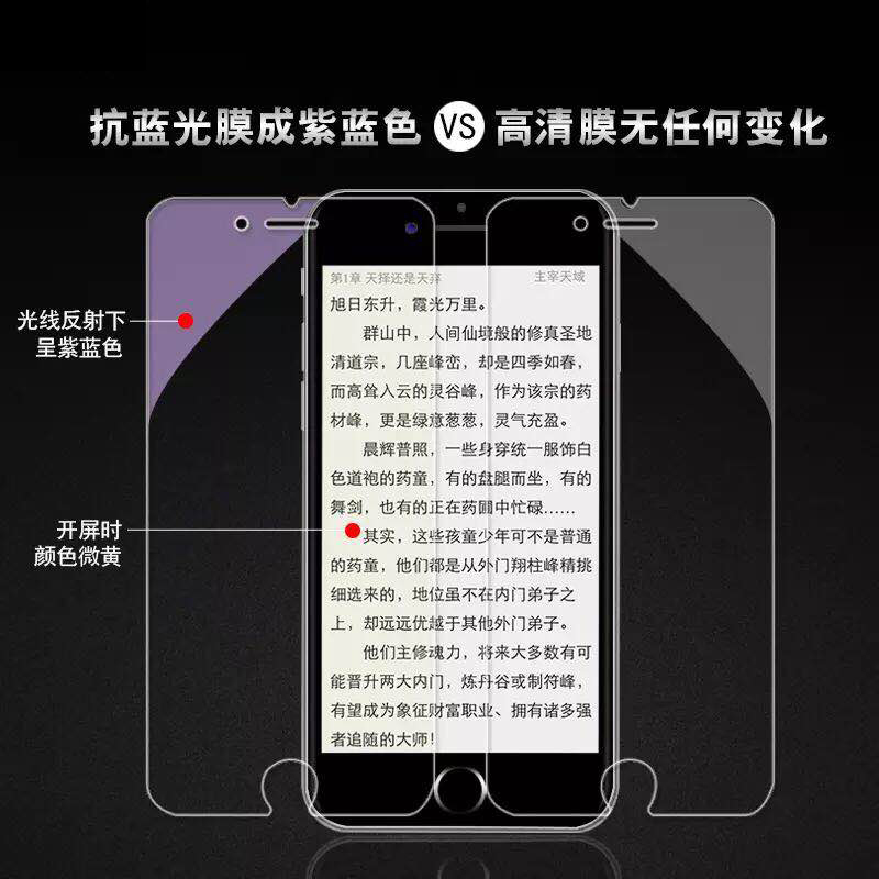 适用于苹果7钢化膜iPhone8抗蓝光6s非全屏7/8手机plus护眼保护贴膜6防指纹高清ip8半屏P刚化八puls六屏保七i8