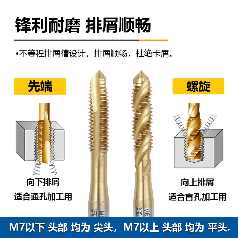 日本OSG镀钛螺旋丝攻M1.2M3M8M10电镀前加大先端丝锥6G/7G/OH4/5