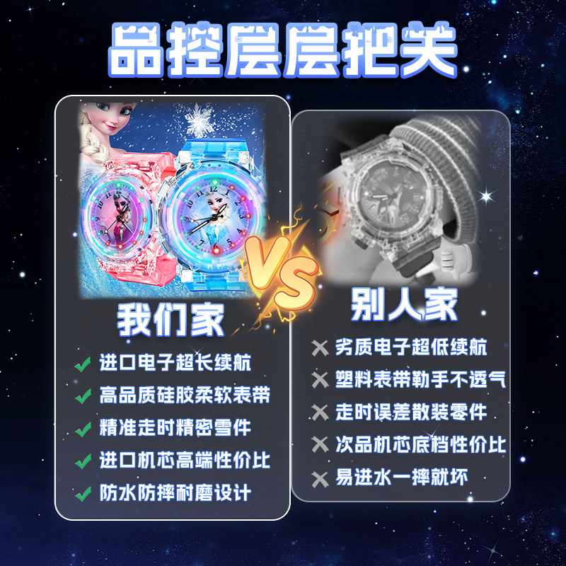 爱莎公主手表女孩玩具儿童2025新款幼儿园宝宝发光艾莎电子表女童,淘宝优惠券,粉丝福利购,淘宝优惠卷