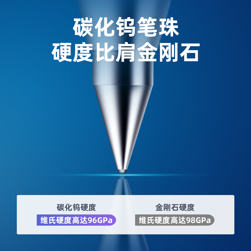 得力6600ES中性笔12支/盒 0.5mm黑色水性签字笔碳素笔蓝黑色碳素文具办公文具子弹头笔尖水笔签字笔碳素笔-图3